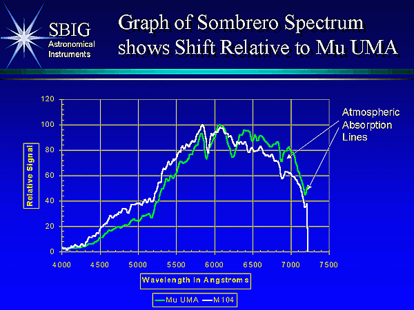 Slide18s.gif (51365 bytes)